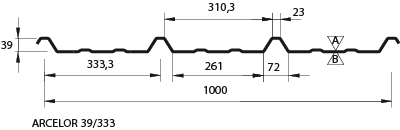 Lichtplatte Profil 18-70