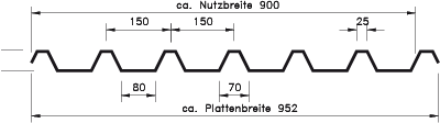 Lichtplatte Profil 18-70