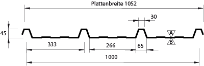 Lichtplatte Profil 18-70