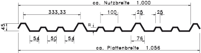 Lichtplatte Profil 18-70