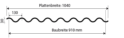 Lichtplatte Profil 18-70